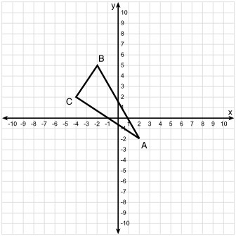 PLEASE HELP LAST QUESTION The figure below shows triangle ABC on the coordinate plane-example-1