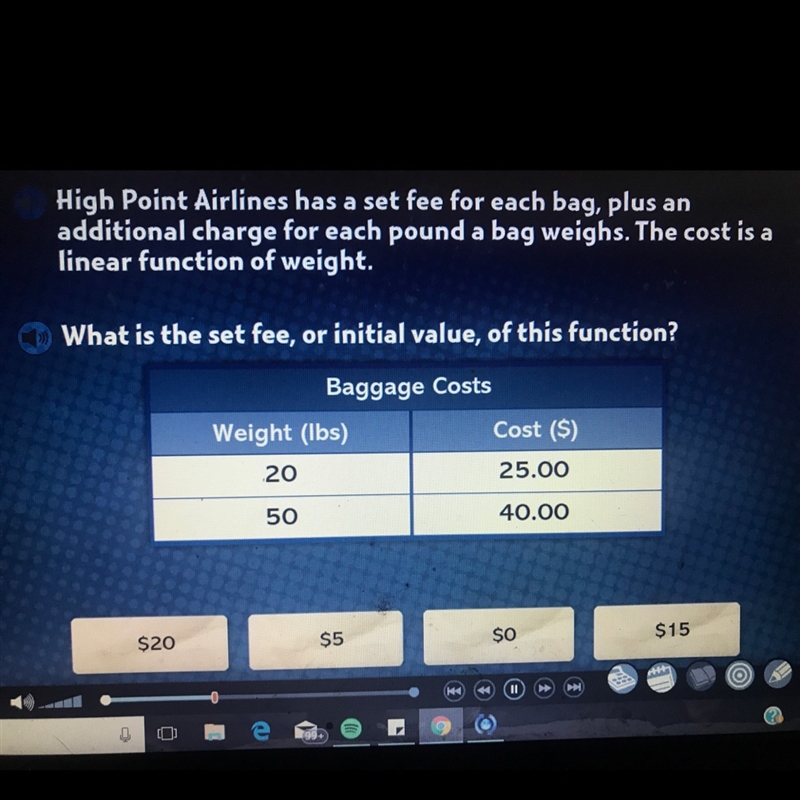 What is the set fee, or initial value, of this function-example-1