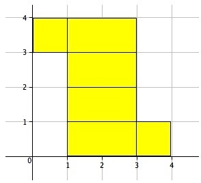 Consider the net of a rectangular box where each unit on the coordinate plane represents-example-1