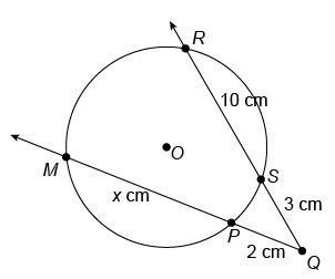 Two secant segments intersect outside a circle as shown. What is the value of x?-example-1