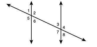 Which pair of angles represents a set of corresponding angles? 1 and 3 1 and 6 1 and-example-1