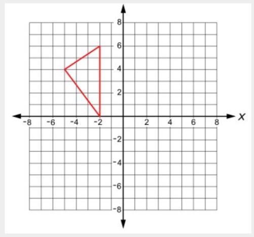 Use the graph to answer the question. The first one is the graph. The rest are the-example-1