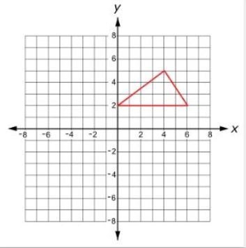 Use the graph to answer the question. The first one is the graph. The rest are the-example-2