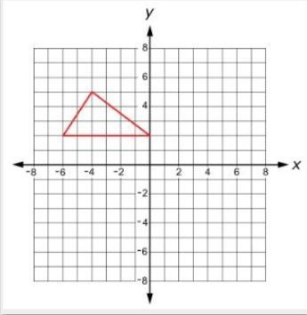 Use the graph to answer the question. The first one is the graph. The rest are the-example-4