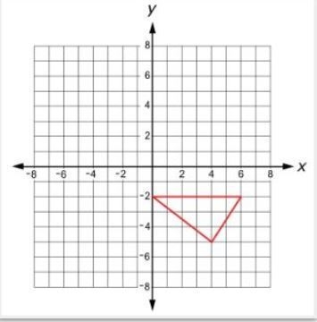 Use the graph to answer the question. The first one is the graph. The rest are the-example-5