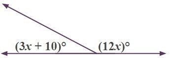 Find the measure of the smaller angle in the figure-example-1