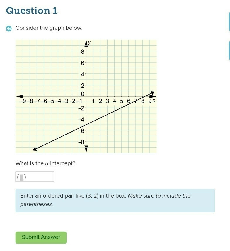 What's the y-intercept-example-1