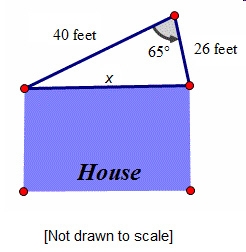 A roofer sketches a diagram of a house on which he is working. Based on the diagram-example-1