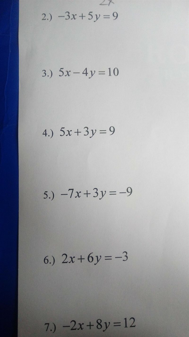 Put in slope intercept form-example-1