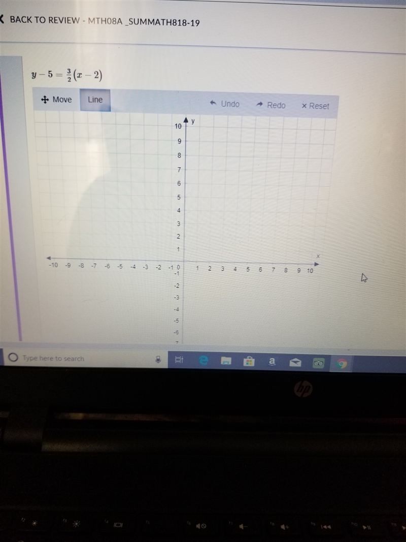 Plot the line for the equation on the graph. y-5=3/2(x-2)?-example-1