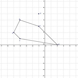 Given pre-image ABCDE. Which of the transformations resulted in image Point A'? A-example-1