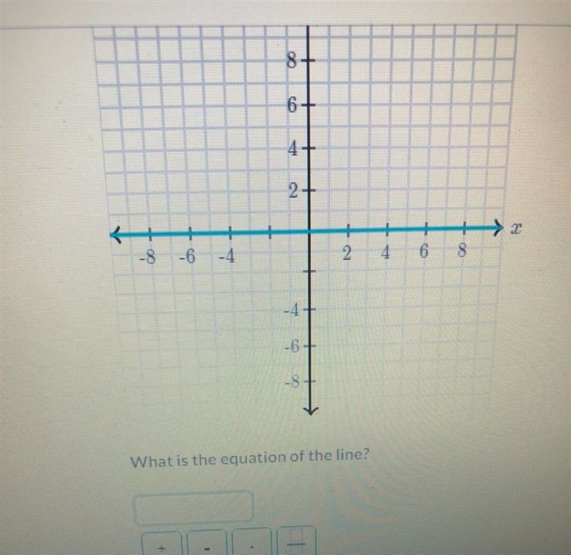 What is the equation of the line?-example-1