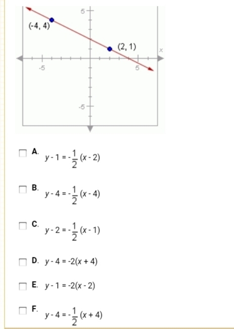 Which of the following equations describes the line shown-example-1