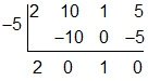 What divisor is represented by the synthetic division below?  –5 5 x + 5 x – 5-example-1