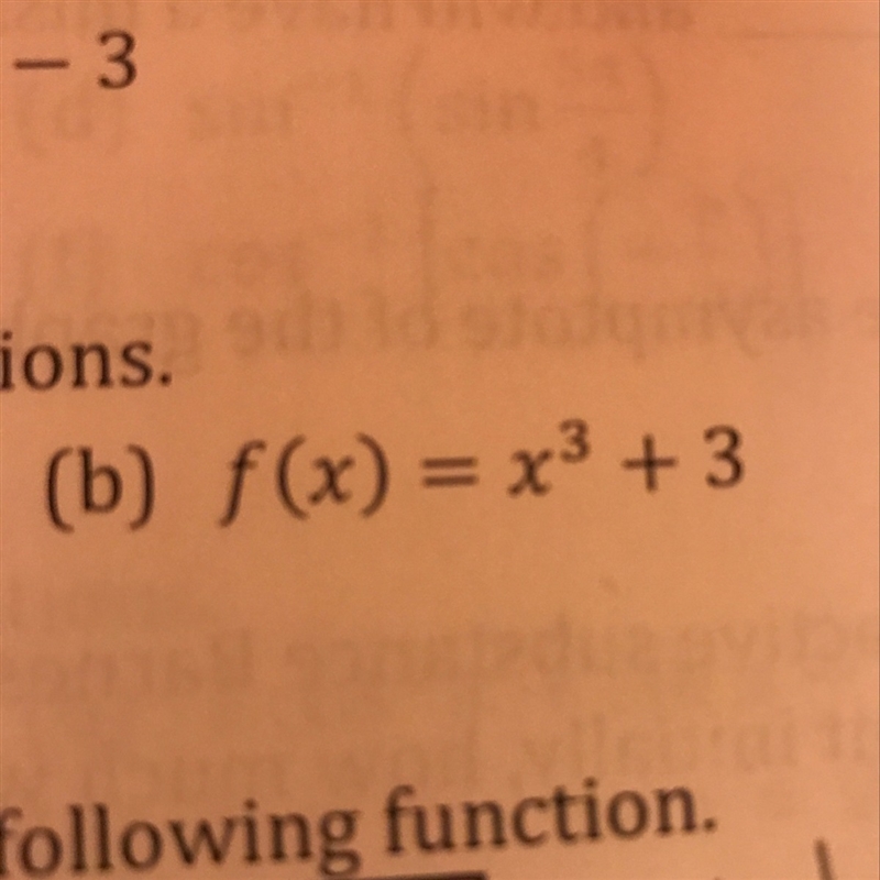 Find the inverse of the following function.-example-1