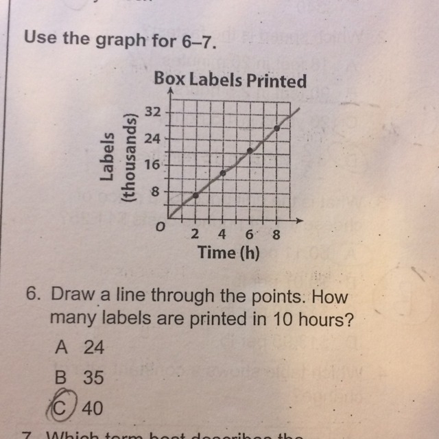 I need help, my teacher said I got this question wrong!!-example-1