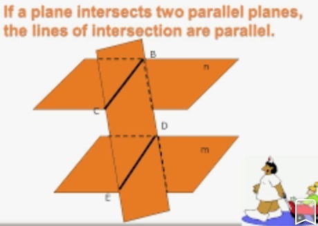 Planes Q and R are parallel planes. Plane Q contains line a. Plane R contains line-example-1