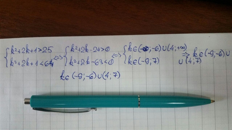 The range of the function f(k) = k2 + 2k + 1 is {25, 64}. What is the function’s domain-example-1