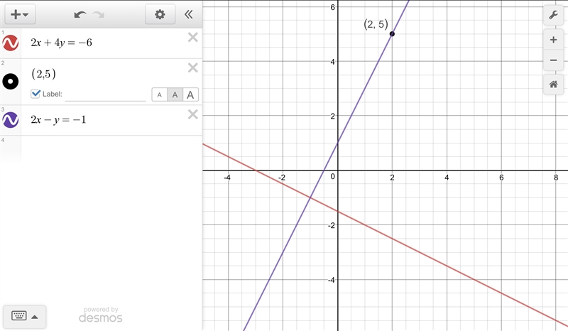 Write the equation of a line that is perpendicular to the given line and that passes-example-1