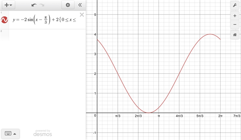 Graph the function in the interval from 0 to 2Π y = −2 sin(θ − π3) + 2-example-1