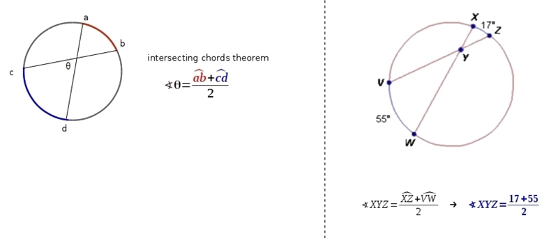 What is the measure ?-example-1