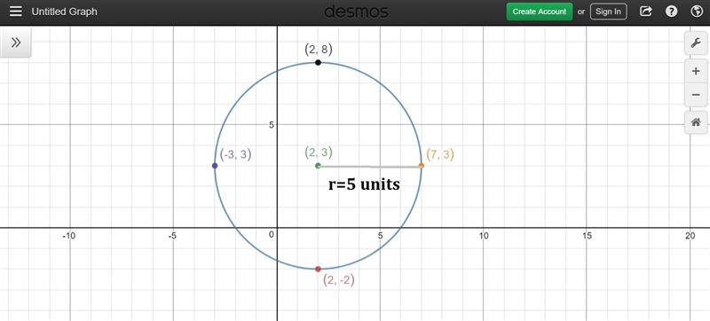 Problem: The standard form of a circle is (x-h)2+(y-k)2=r2 and for the parabola, y-example-1