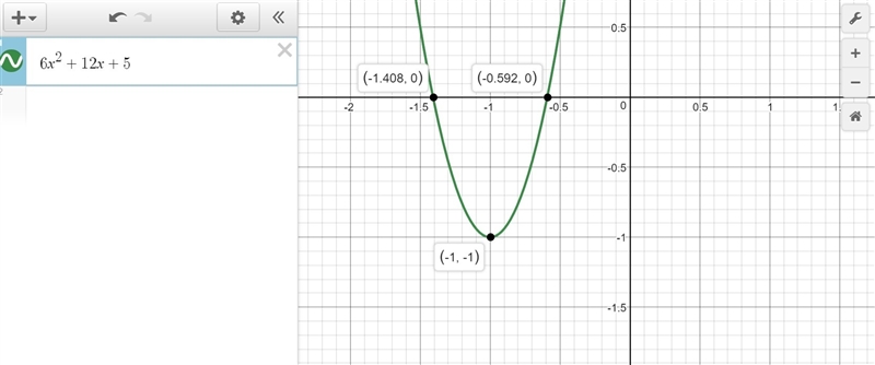 Find the x-intercepts (if any) for the graph of the quadratic function. 6x^2 +12x-example-1