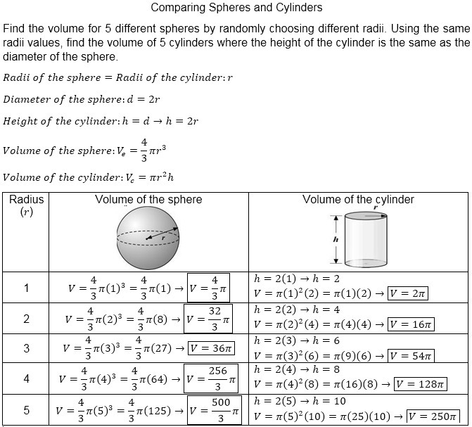 Please help! 1. Find the volume for 5 different spheres by randomly choosing different-example-1