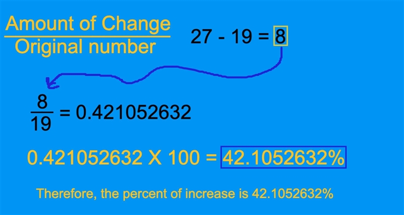 If 19 is increased to 27, the increase is what percent of the original number? (This-example-1