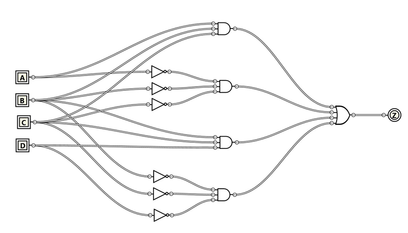 A combinational logic circuit has four inputs (a, b, c, and d.and one output z. the-example-1