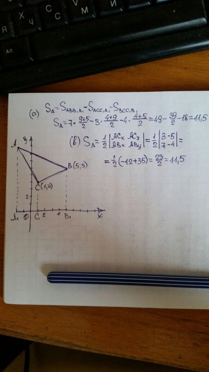 (1 point) find the area of the triangle in the plane with vertices (1,4)(1,4), (5,5)(5,5), and-example-1