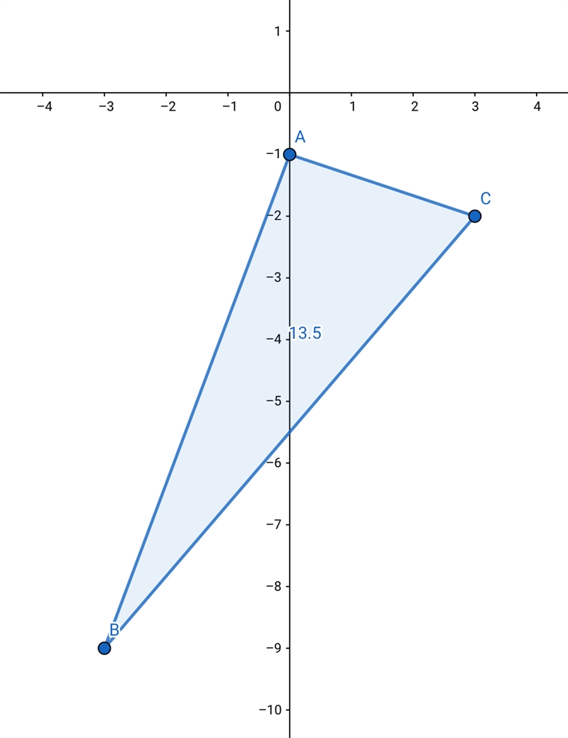 surveying crew located three points on a map that formed the vertices of a triangular-example-1