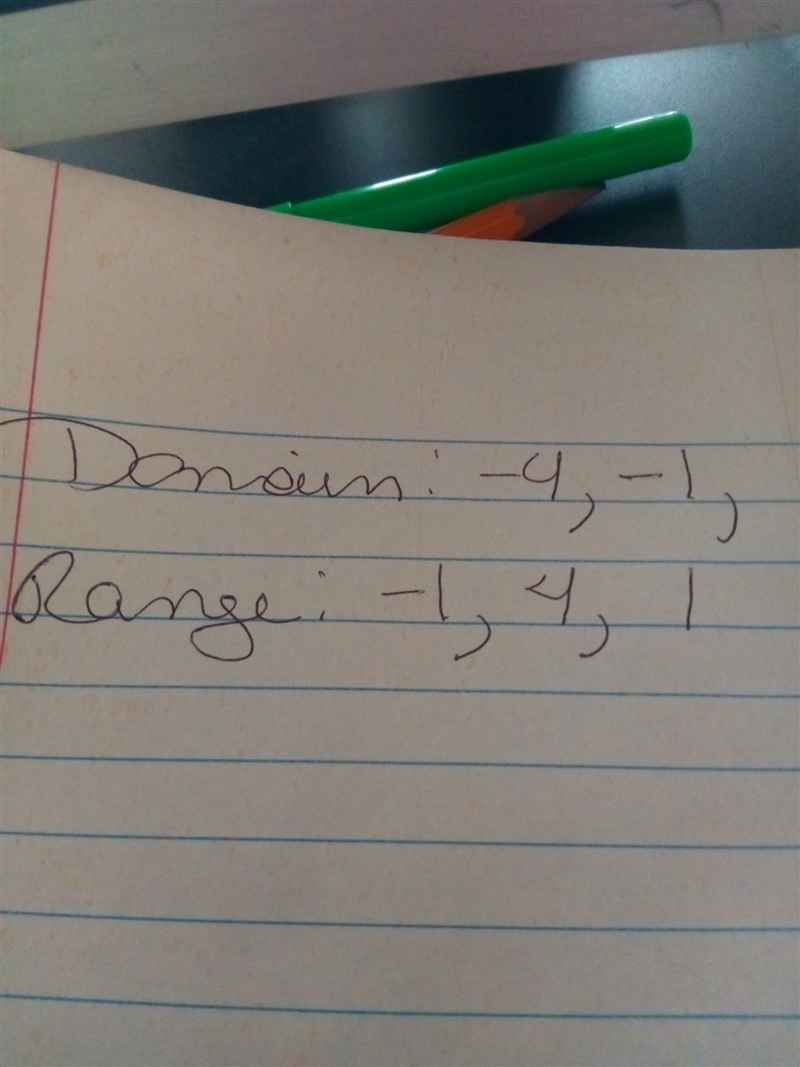 Find the domain and range of the relation and determine whether it is a function-example-1