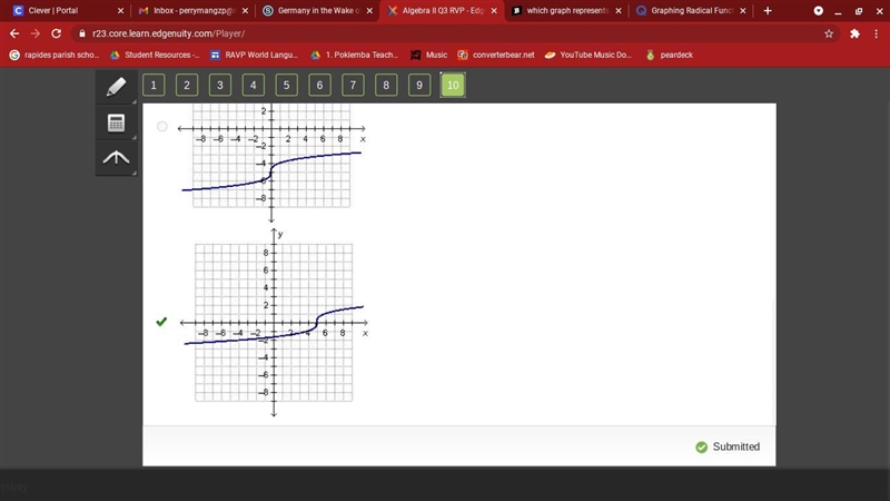 Which graph represents y= ^3 square root x-5-example-1