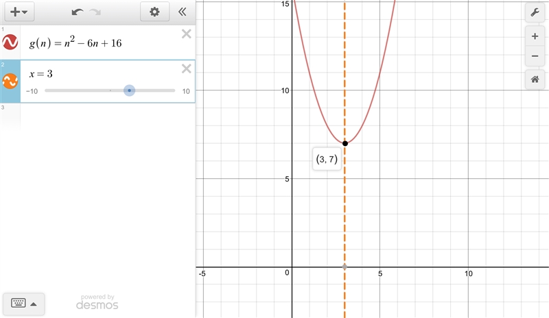 The function g(n) = n2 − 6n + 16 represents a parabola. Part A: Rewrite the function-example-1