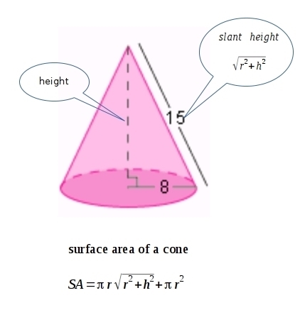 What is the surface area of the right cone below radius 8 height 15 in pi units only-example-1