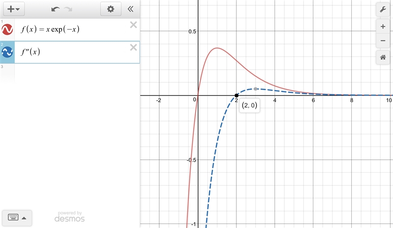 How to solve this type of question-example-1