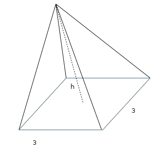 Find the height of a square pyramid that has a volume of 12 cubic feet and a base-example-1