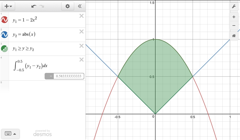 Find the area of the region bounded by the curves of y=1-2x^2 and y=|x|-example-1