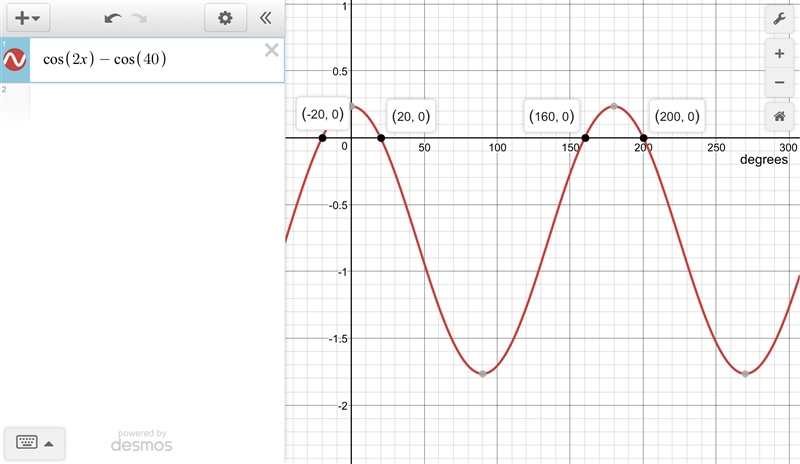 Solve the following equality : cos2v=cos40-example-1