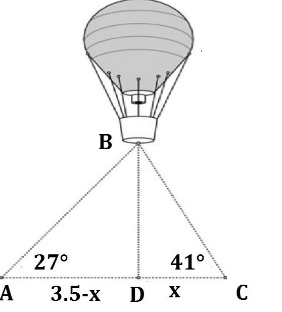 A hot air balloon is spotted simultaneously by a man and a woman 3 ½ miles apart. If-example-1