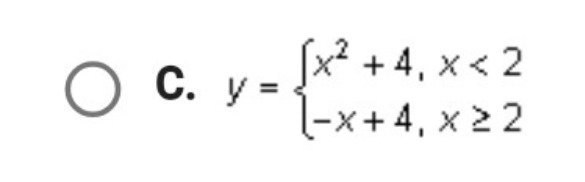 Which of the following functions is graphed below ?-example-1