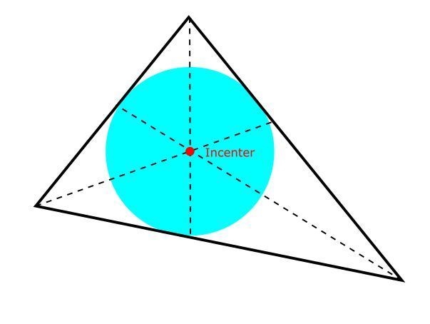 How would you start to find the incenter of ΔABC?-example-1