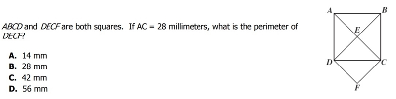 ABCD and DECF are both squares. If AC = 28 millimeters, what is the perimeter of DECF-example-1