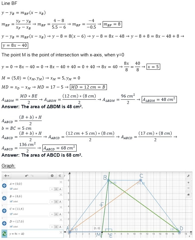 *An isosceles trapezoid ABCD has bases AD = 17cm, BC = 5cm, and leg AB = 10 cm. A-example-2