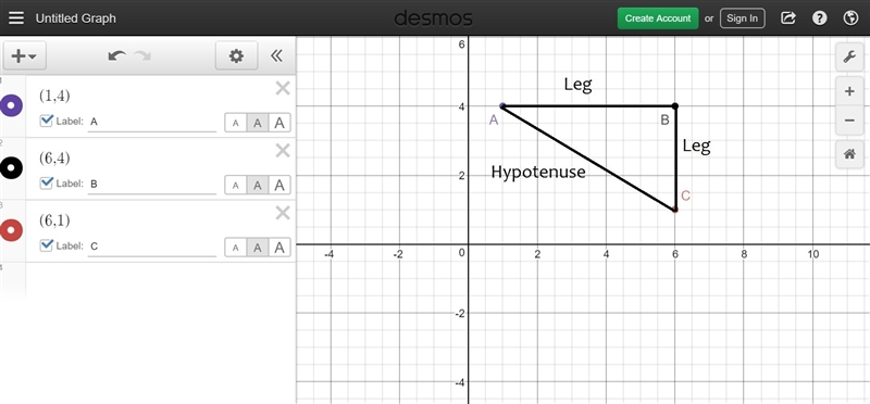 The coordinates for the vertices of a right triangle are (1, 4), (6, 4), and (6,1). What-example-1