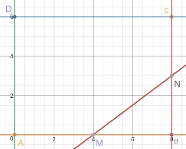 Consider rectangle abcd (not shown) with ab=8 and bc=6. if m and n are the midpoints-example-1