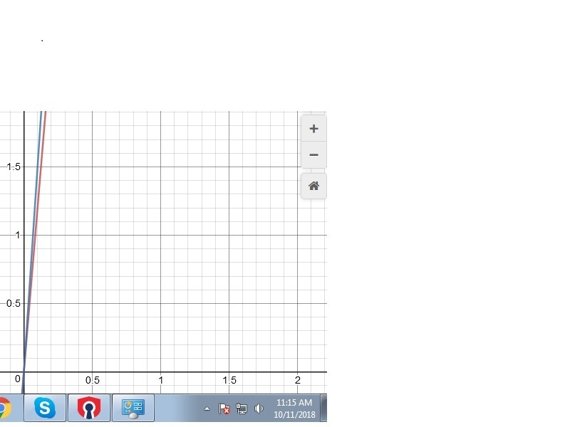 3. The equation y = 12x describes the amount of money Louis earns, where x is the-example-1