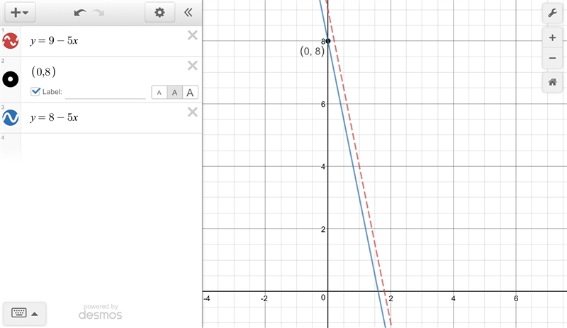 What is an equation of the line that is parallel to y=9-5x and passes through (0, 8)?-example-1