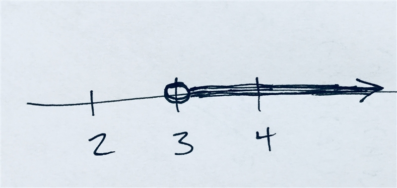 Which number line represent the solution set for the inequality 3(8-4x)<6(x-5)-example-1